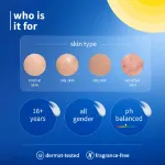 Plum 2% Niacinamide Sunscreen SPF 50 PA+++ (Pack Of 2) view 4