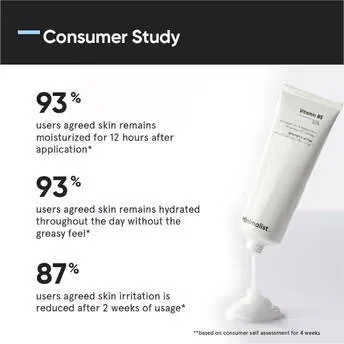 Minimalist Vitamin B5 10% Moisturizer