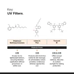 Minimalist Light Fluid SPF 50 Face Sunscreen view 5