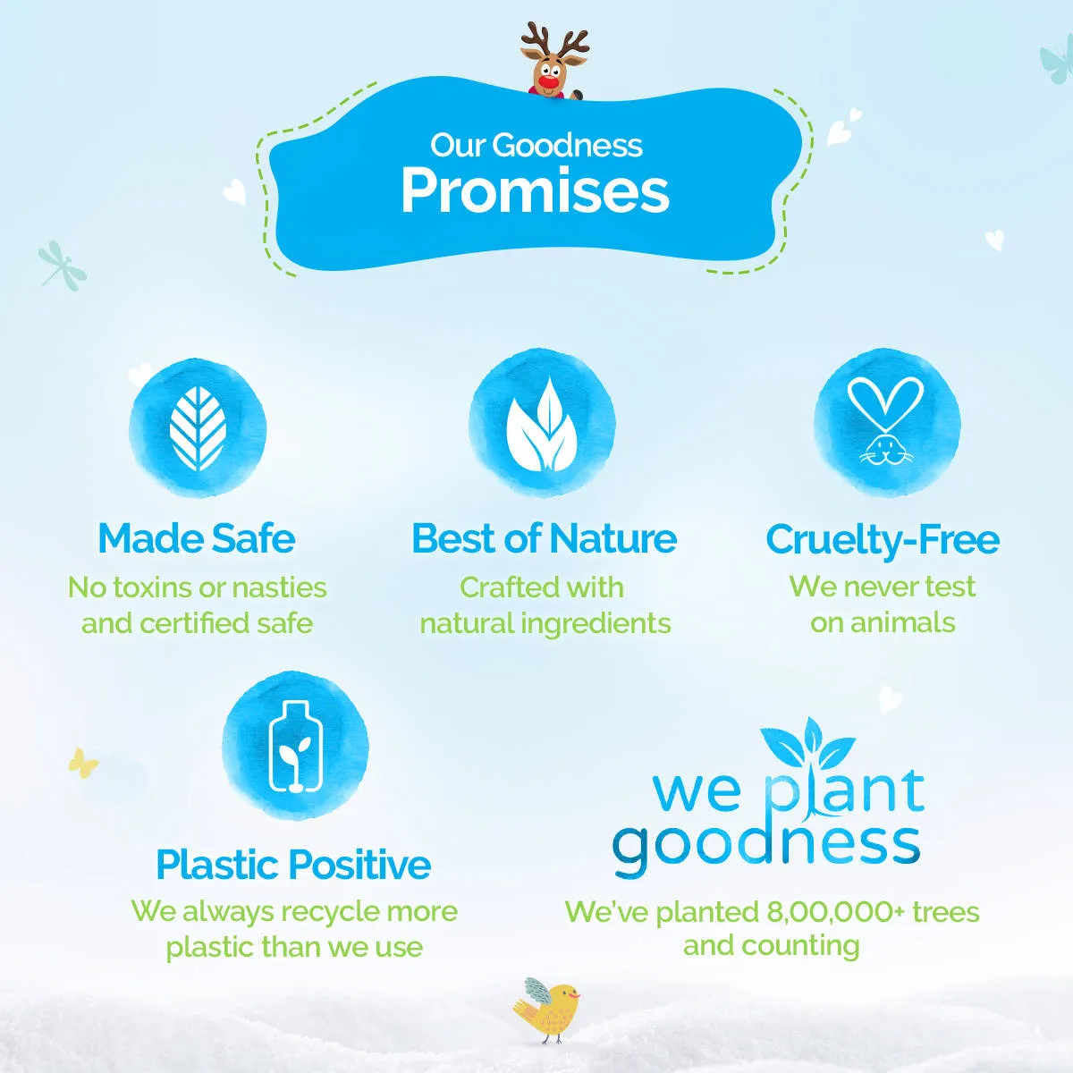 Mamaearth Baby 100% Natural Breathe Easy Vapour Patches