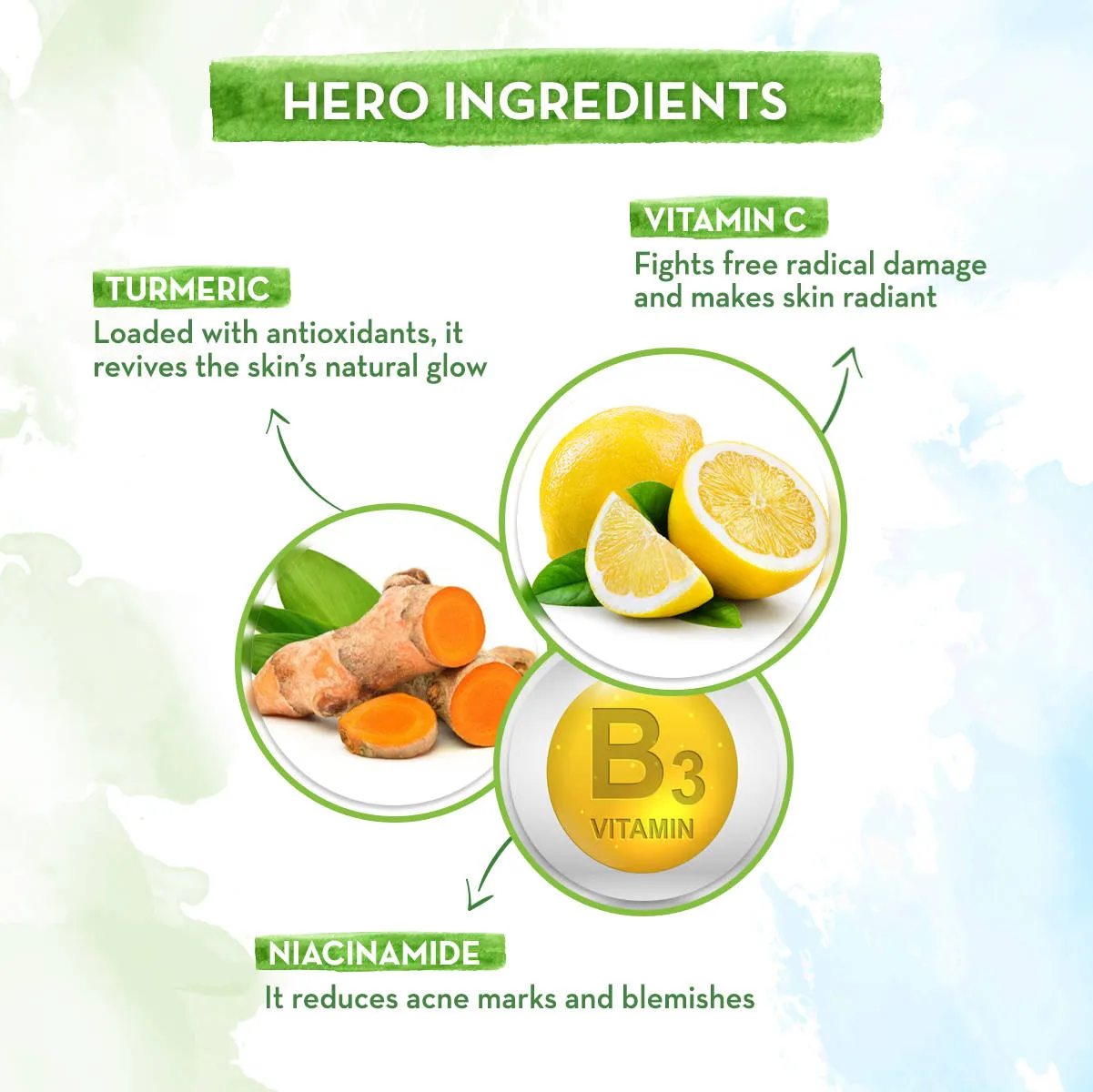Mamaearth Vitamin C Daily Glow Face Cream With Vitamin C & Turmeric