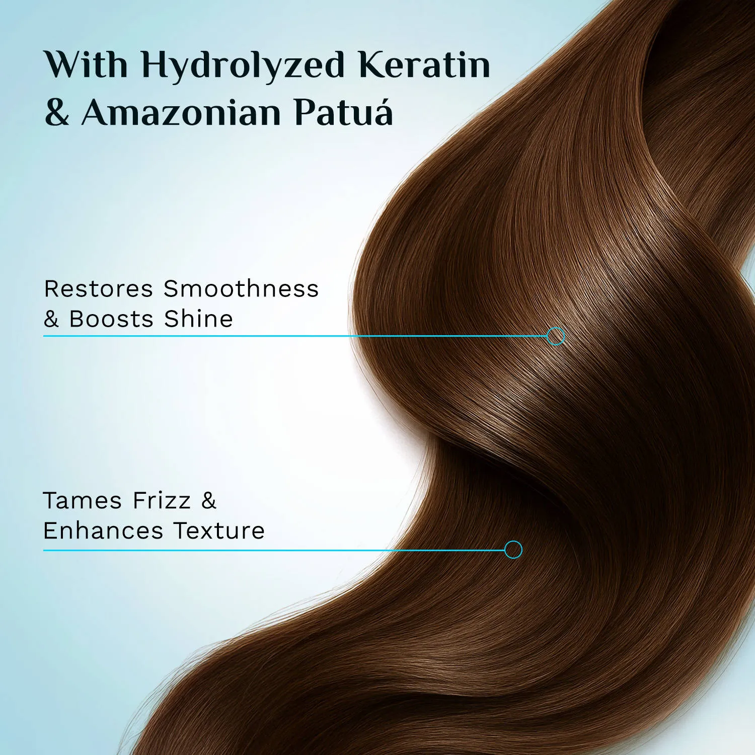Pilgrim Keratin & Amazonian Patua 10X Smoothening Soften Shampoo For Dry & Frizzy Hair Paraben Free