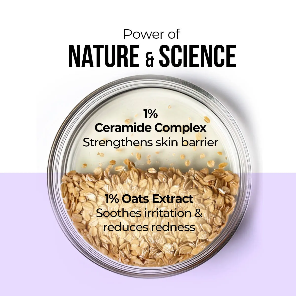 Dr. Sheth's Oats & Ceramide Sensitive Skin Moisturizer, With 1% Oats Complex, 1% Ceramide Complex
