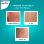 Pilgrim 5 Ceramides Barrier Repair Moisturizer with Korean CICA Lightweight & Non-Sticky view 4