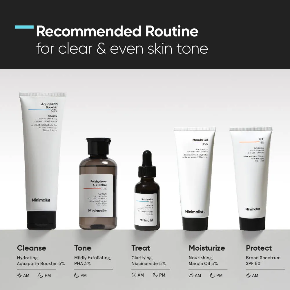 Minimalist Niacinamide 05% Face Serum