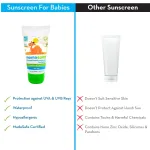 Mamaearth Mineral Based Sunscreen For Babies SPF20+ view 6
