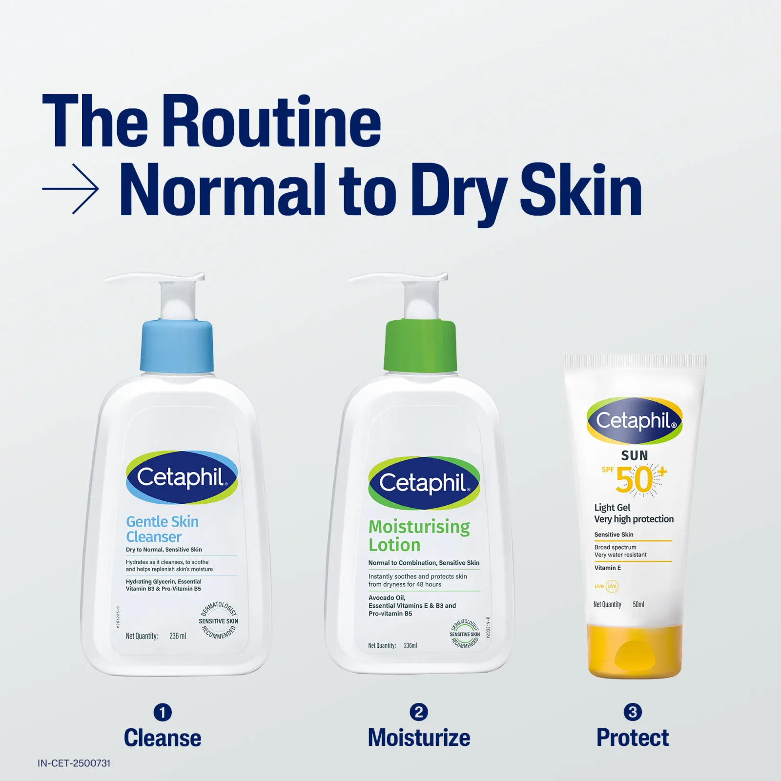 Cetaphil Moisturising Lotion For 48-Hour Hydration Restores Moisture Barrier In 1 Week