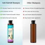 Pilgrim Spanish Rosemary & Biotin Anti Hairfall Control Shampoo Reduce Hairfall Upto 95% Strong Hair view 7