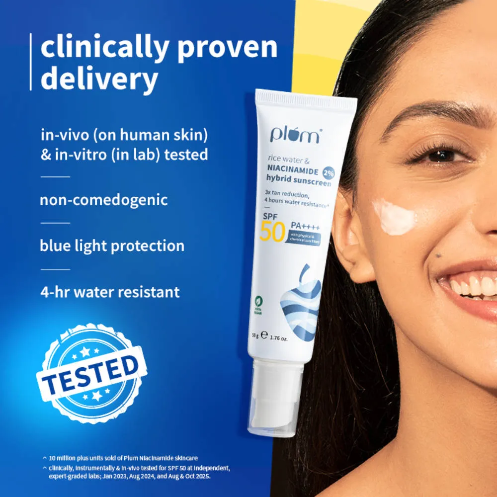Plum 2% Niacinamide Sunscreen SPF 50 PA+++ (Pack Of 2)