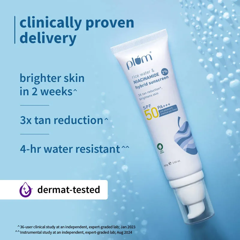 Plum Niacinamide Serum, Moisturizer & Sunscreen Kit For Blemish-Free, Hydrated Skin Combo