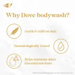 Dove Dryness Care Bodywash With Triple Hydration Serum view 6