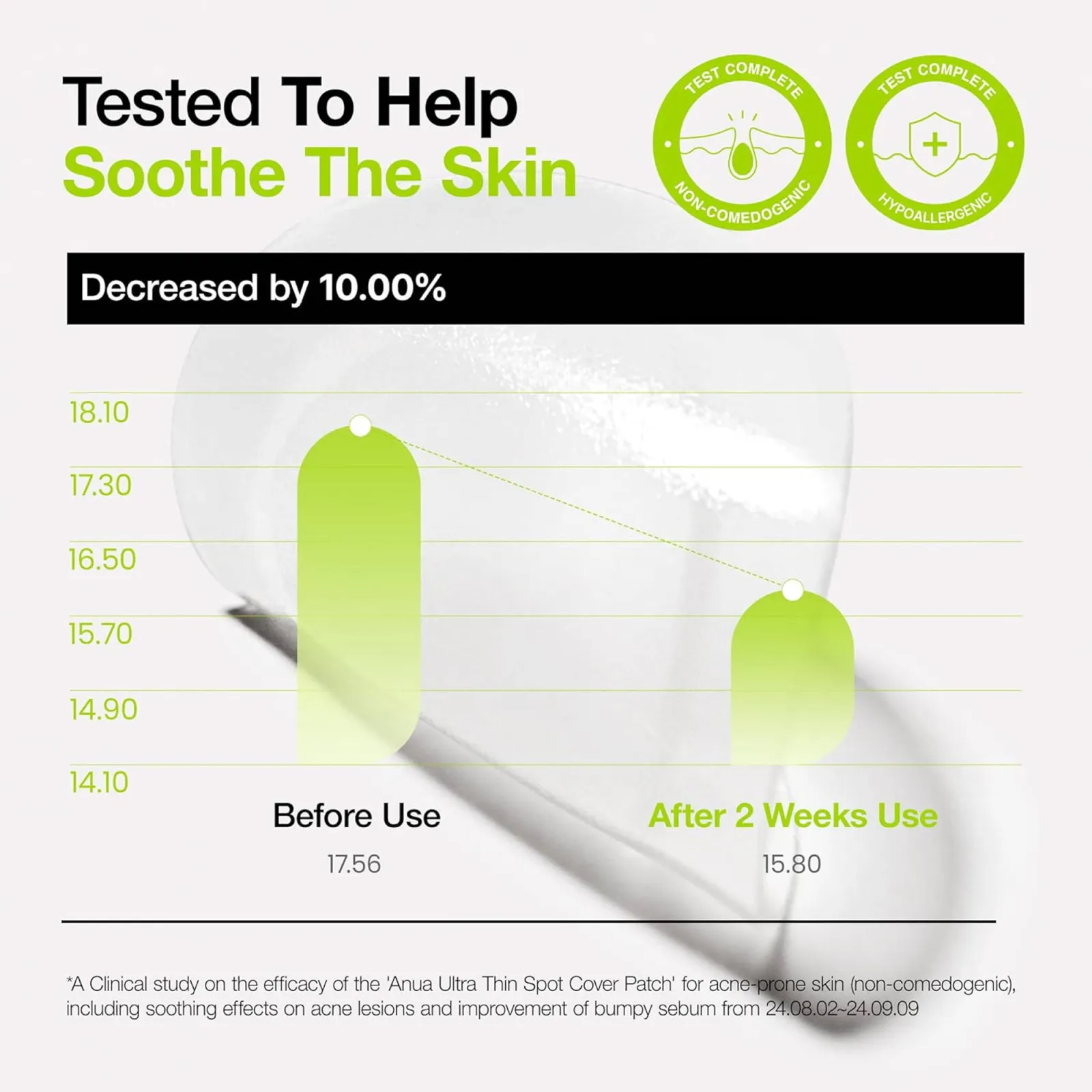 Anua Ultra-Thin Spot Cover Patch Invisible Hydrocolloid Acne Patches, Soothes & Reduces Breakouts