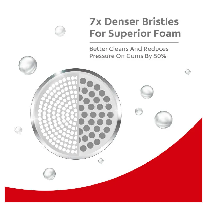 Colgate Gentle UltraFoam Ultra Soft Bristles Toothbrush Soft Bristles for Superior Clean