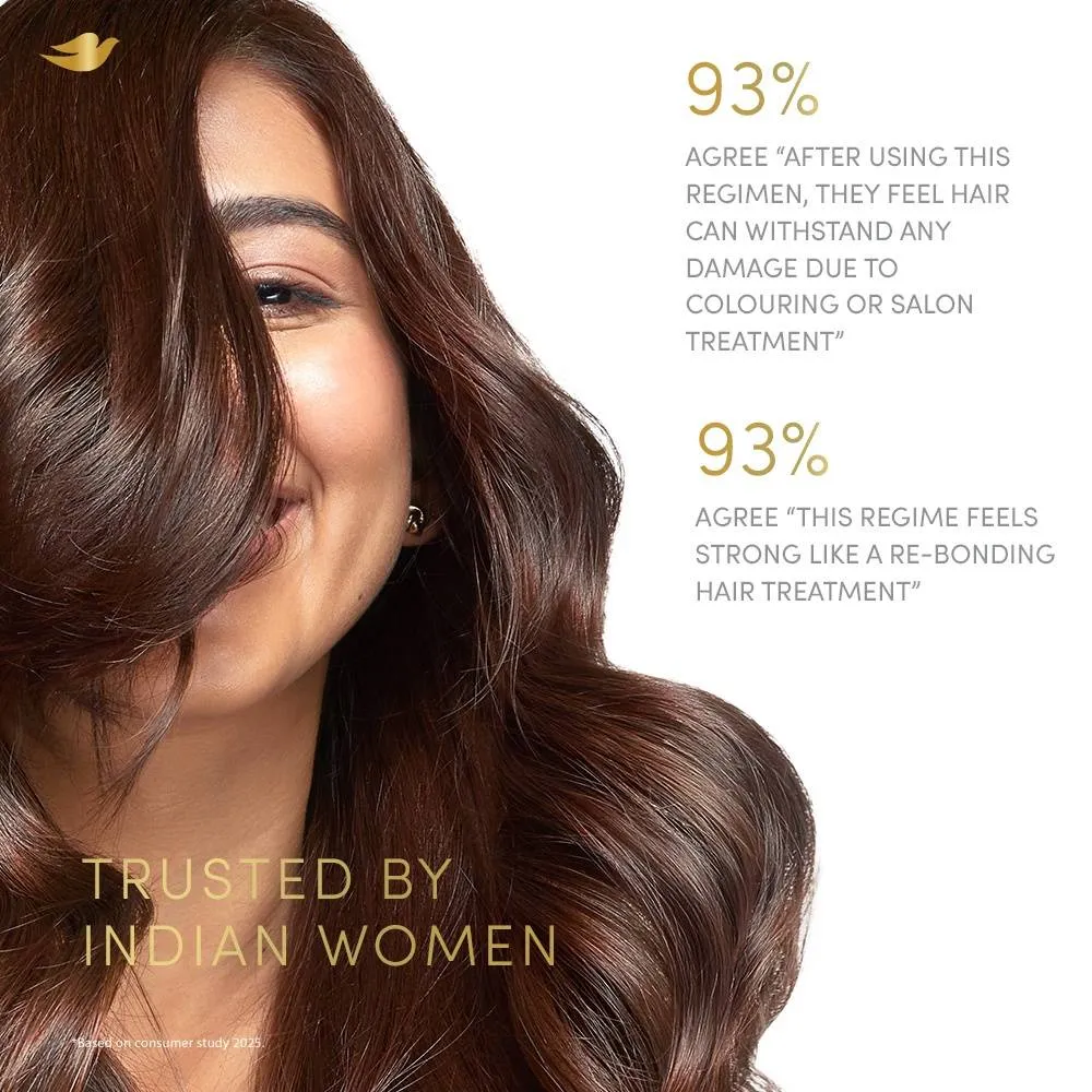 Dove Peptide Bond Strength Hair Treatment Mask