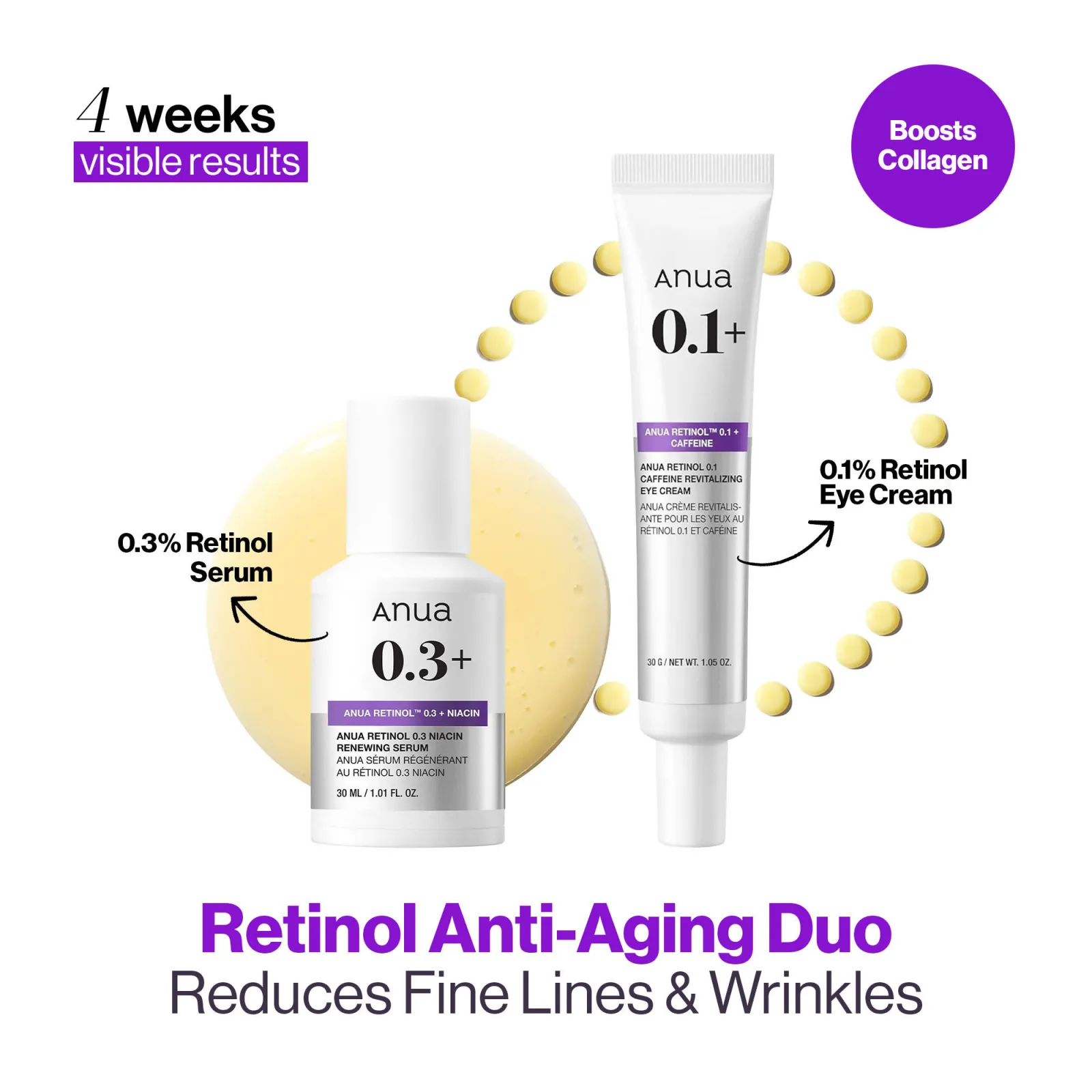 Anua Retinol Anti-Aging Duo Reduces Fine Lines & Wrinkles (Serum + Eye Cream)