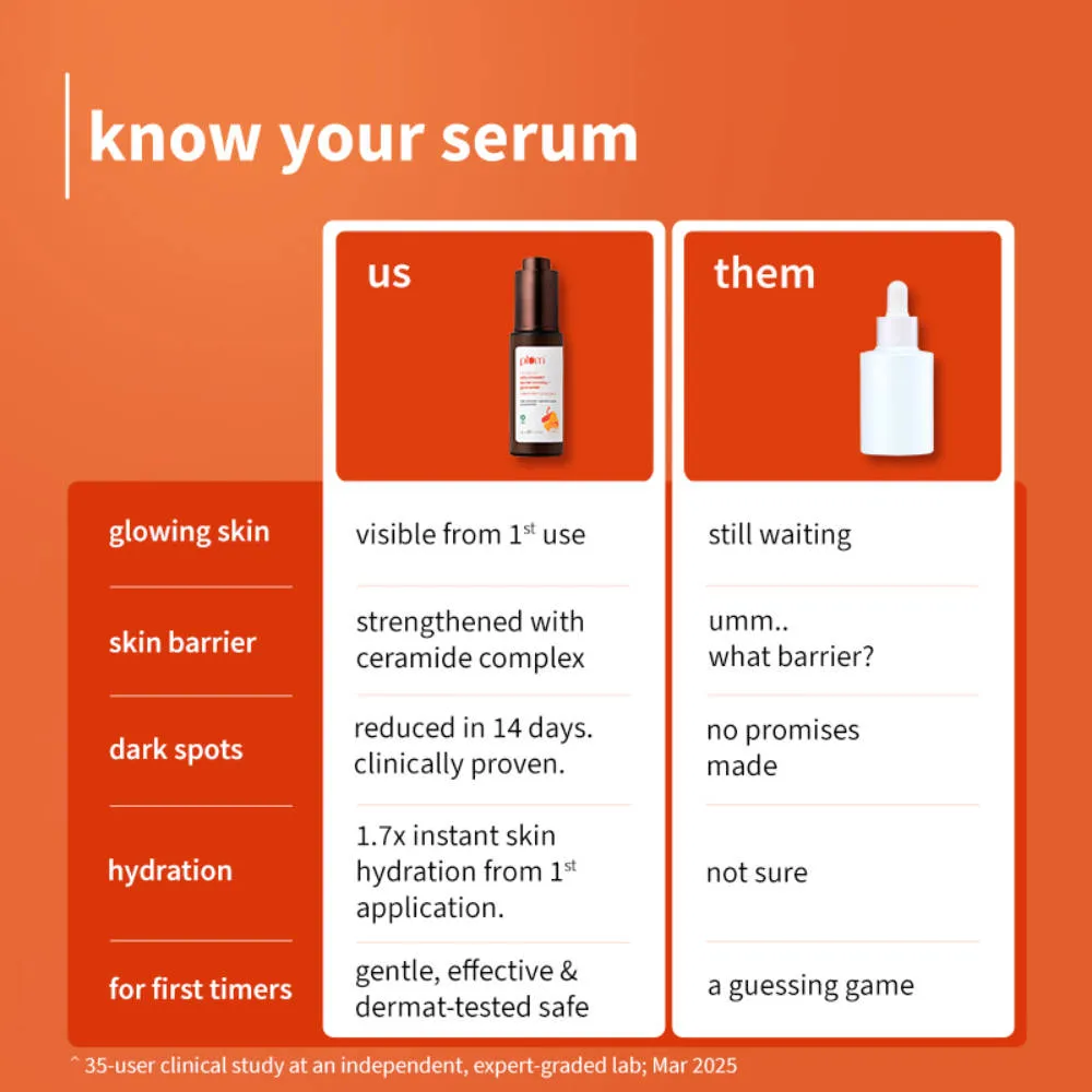 Plum 10% Vitamin C Barrier Boosting + Glow Serum with Calendula for Glowing Skin - Pack of 2