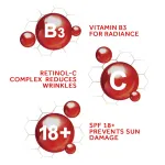 Pond's Ponds Youthful Miracle Hexyl Retinol Complex, Renew & Repair Day Cream, SPF 15 PA++ view 8