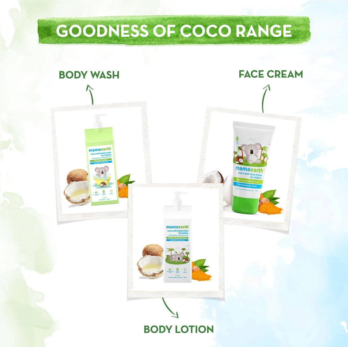 Mamaearth Coco Soft Face Cream With Coconut Milk & Turmeric For Babies