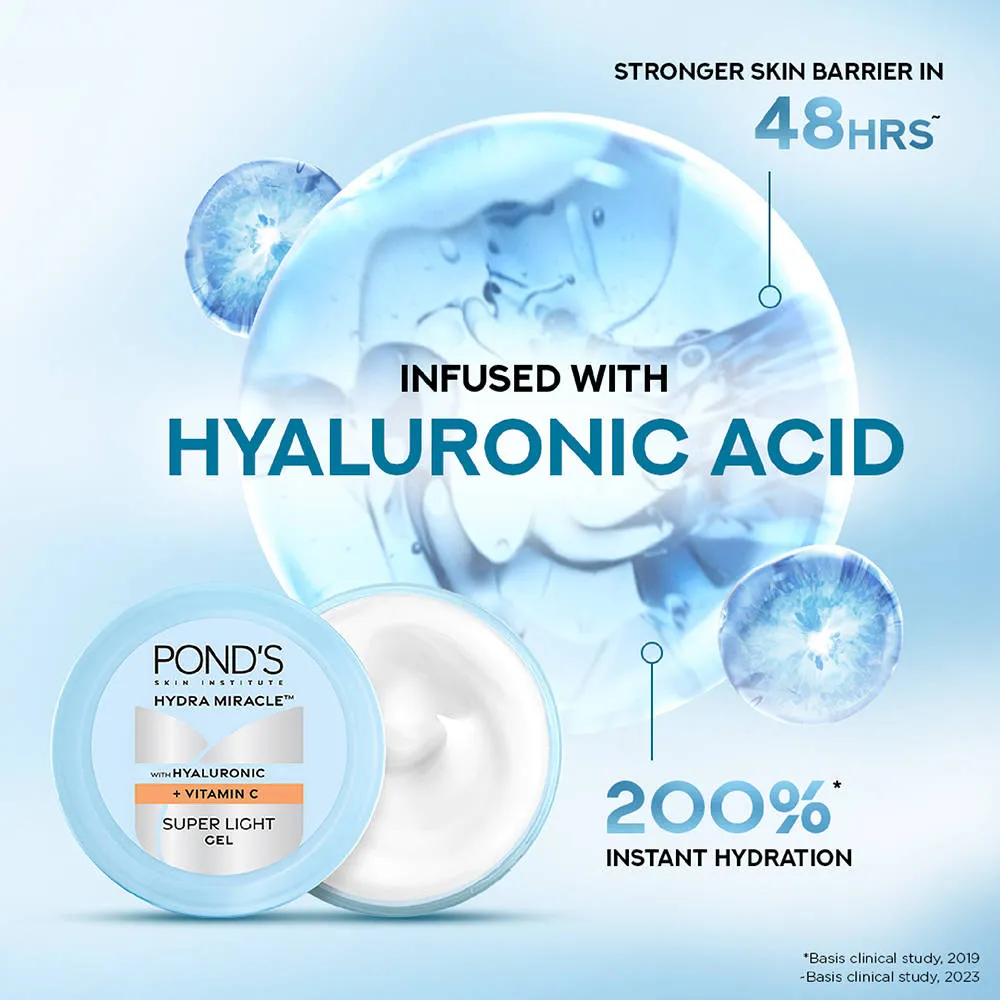 Pond's Ponds Hydra Miracle Super Light Gel With Hyaluronic Acid & Vitamin C