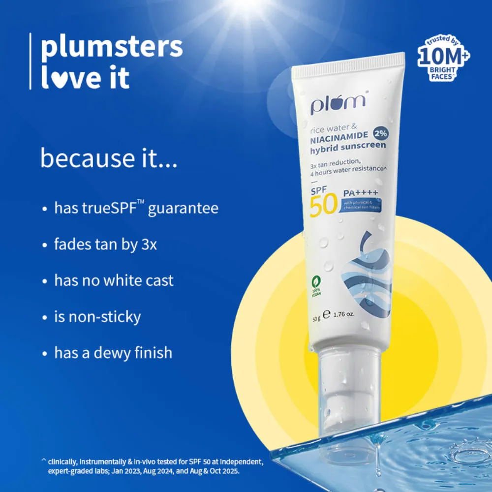 Plum 2% Niacinamide Sunscreen SPF 50 PA+++ (Pack Of 2)