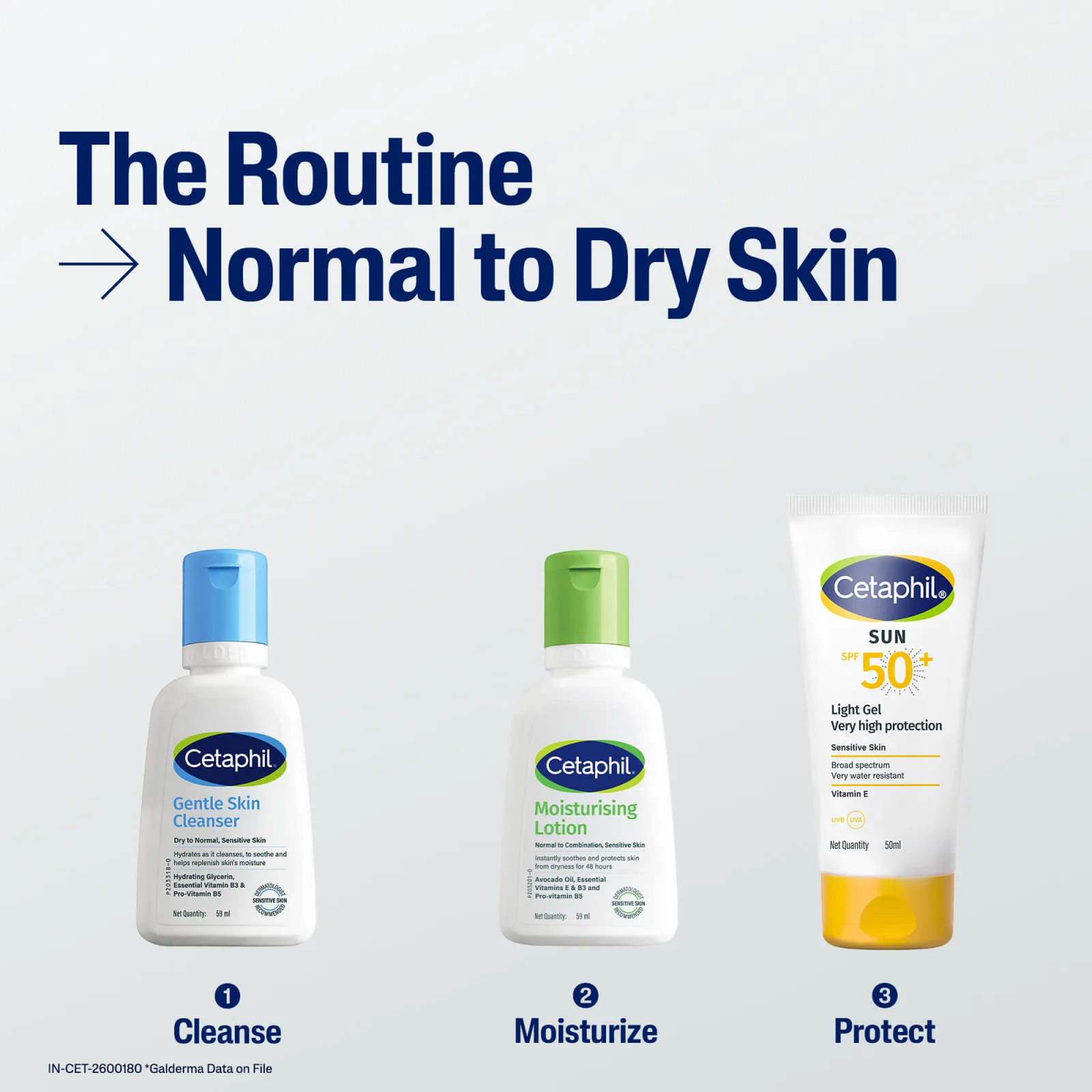 Cetaphil Normal To Dry Skin Travel Pack - Cleanser & Lotion (Pack Of Two)