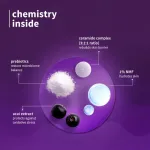 Plum Cerasense Barrier Repair Hydrating Face Wash With Ceramides For Dry, Sensitive Skin view 5