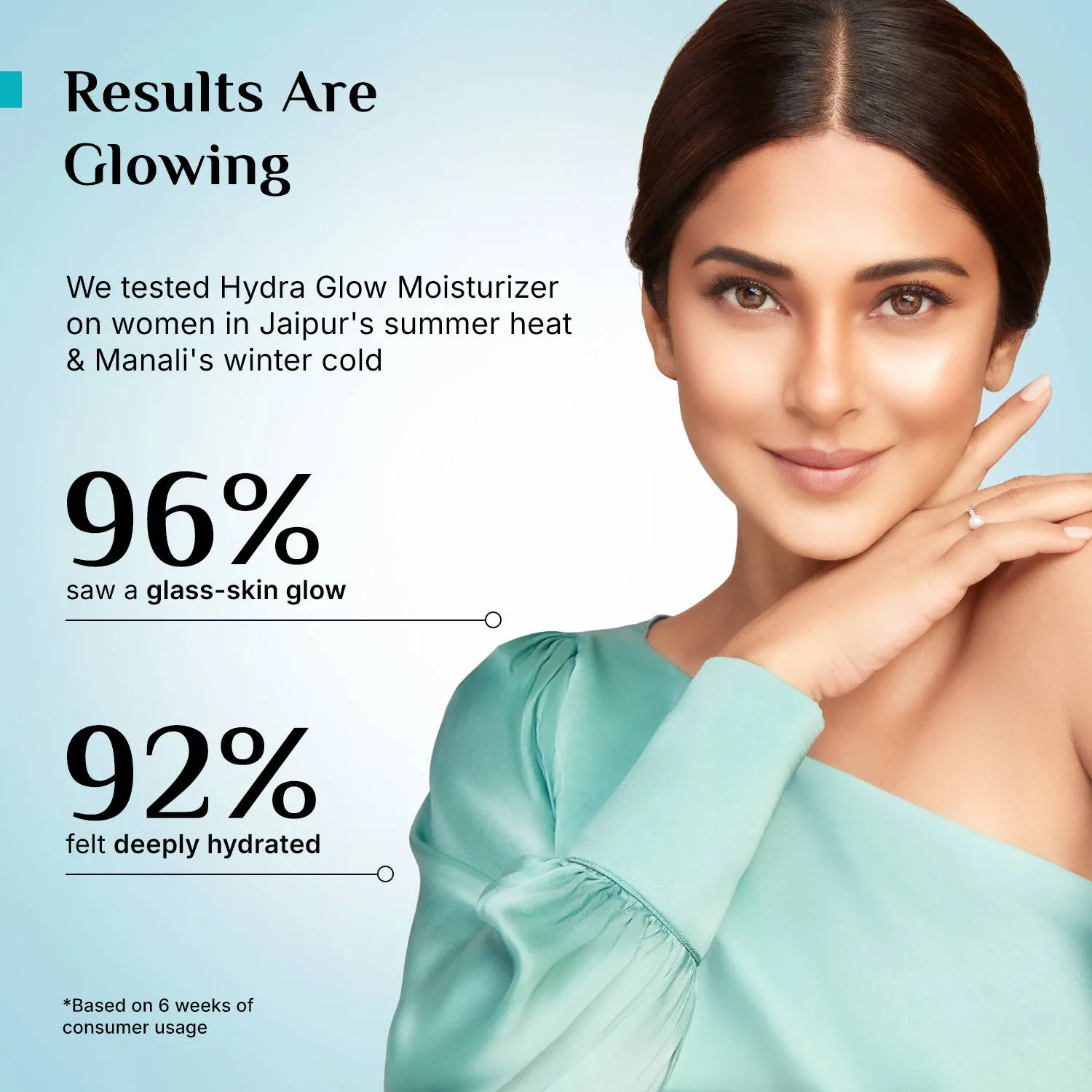 Pilgrim Korean Rice Water Hydra Glow Light Gel Moisturizer for 5x Hydration & Korean Glass Skin Glow