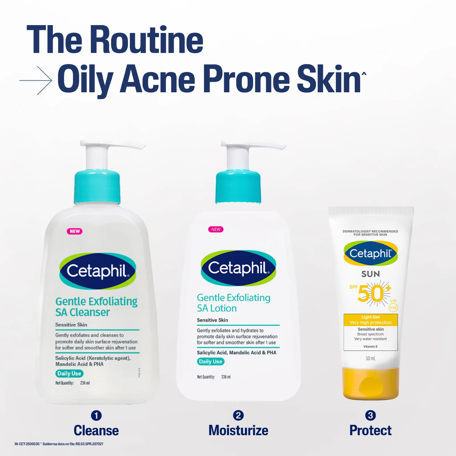 Cetaphil Gentle Exfoliating SA Lotion For Oily, Acne Prone Skin Gentle Skin Cell Renewal