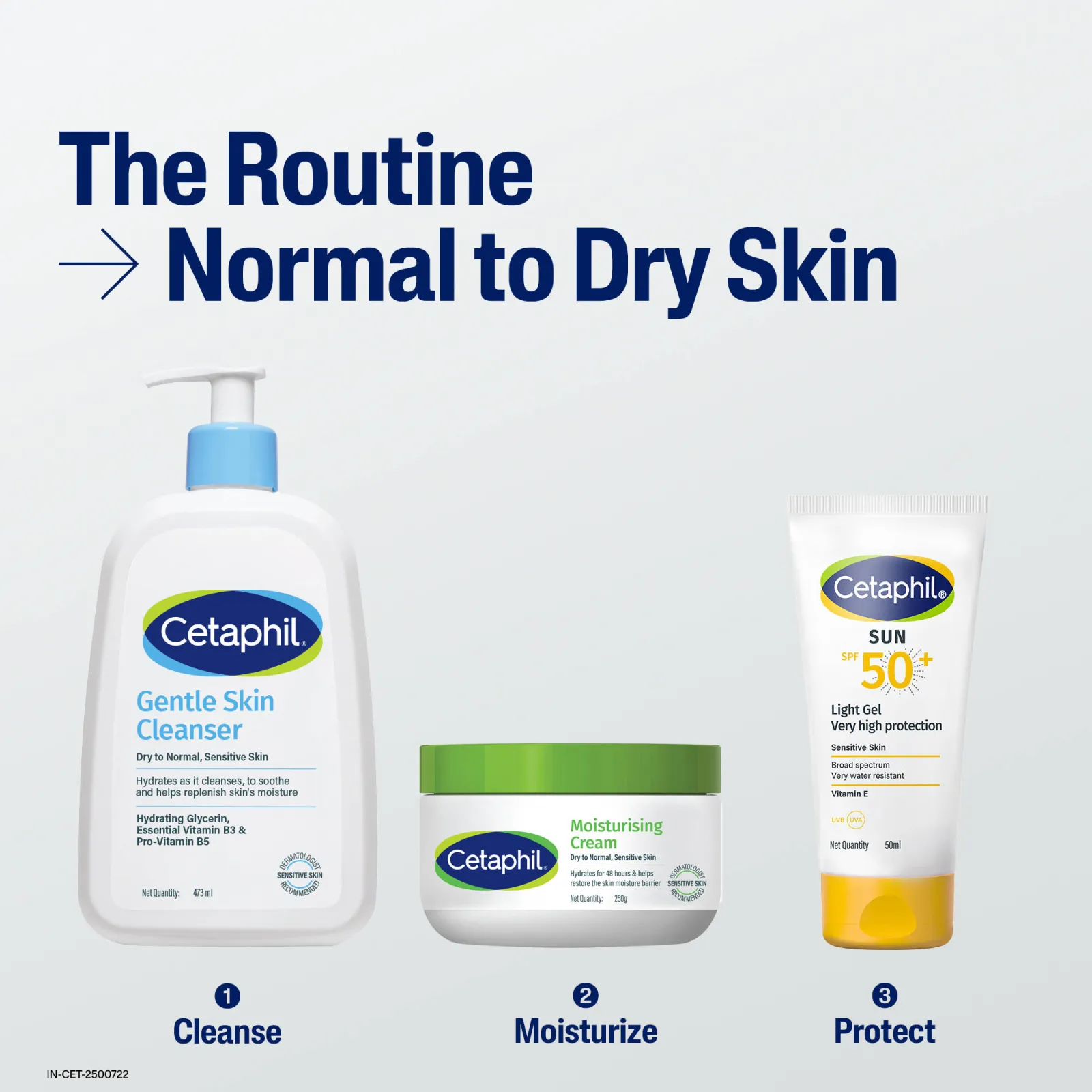 Cetaphil Gentle Skin Cleanser For Normal, Dry Skin Hydrates And Softens