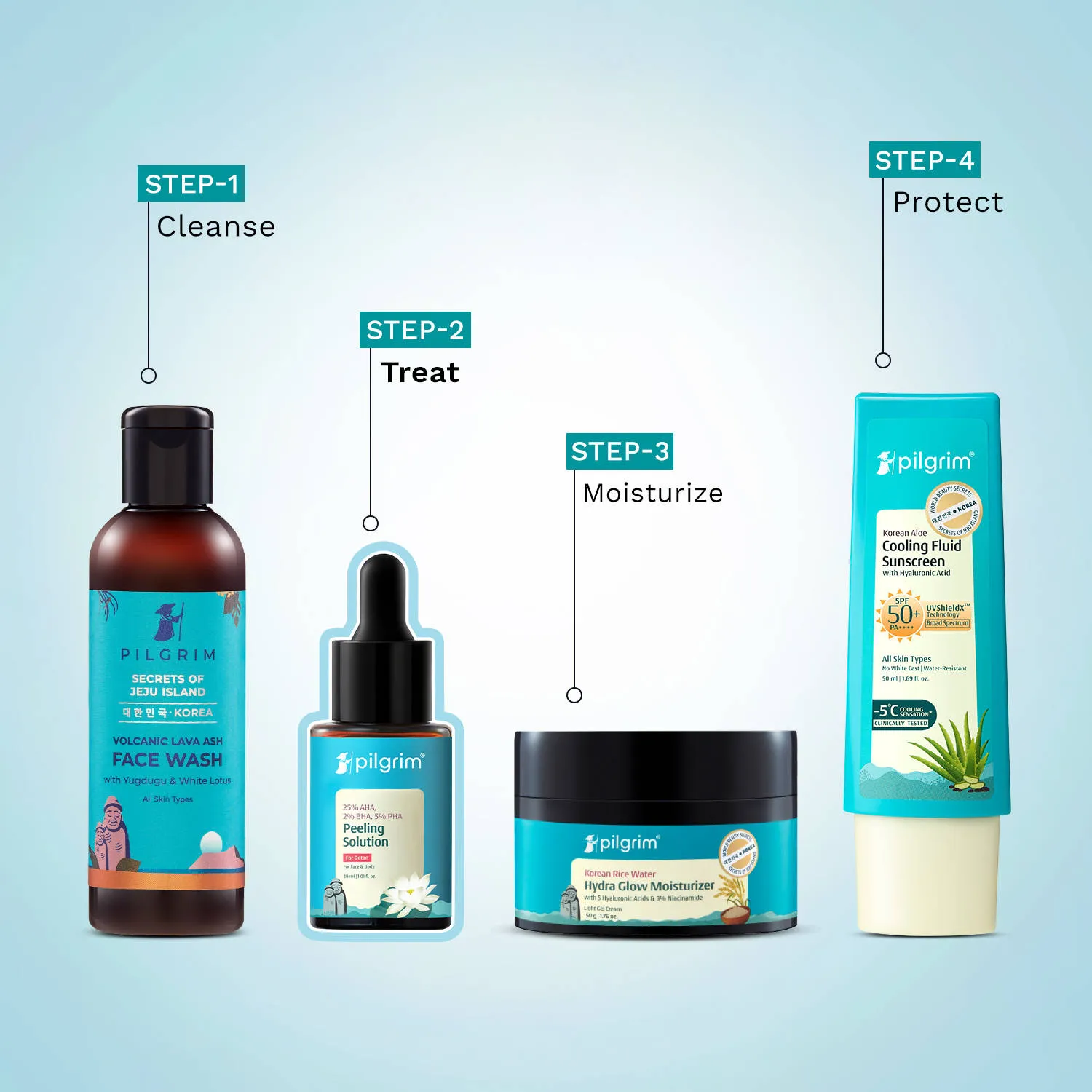Pilgrim 25% AHA 2% BHA 5% PHA Face Peeling Solution Detan & Exfoliate Dead Skin For Men & Women