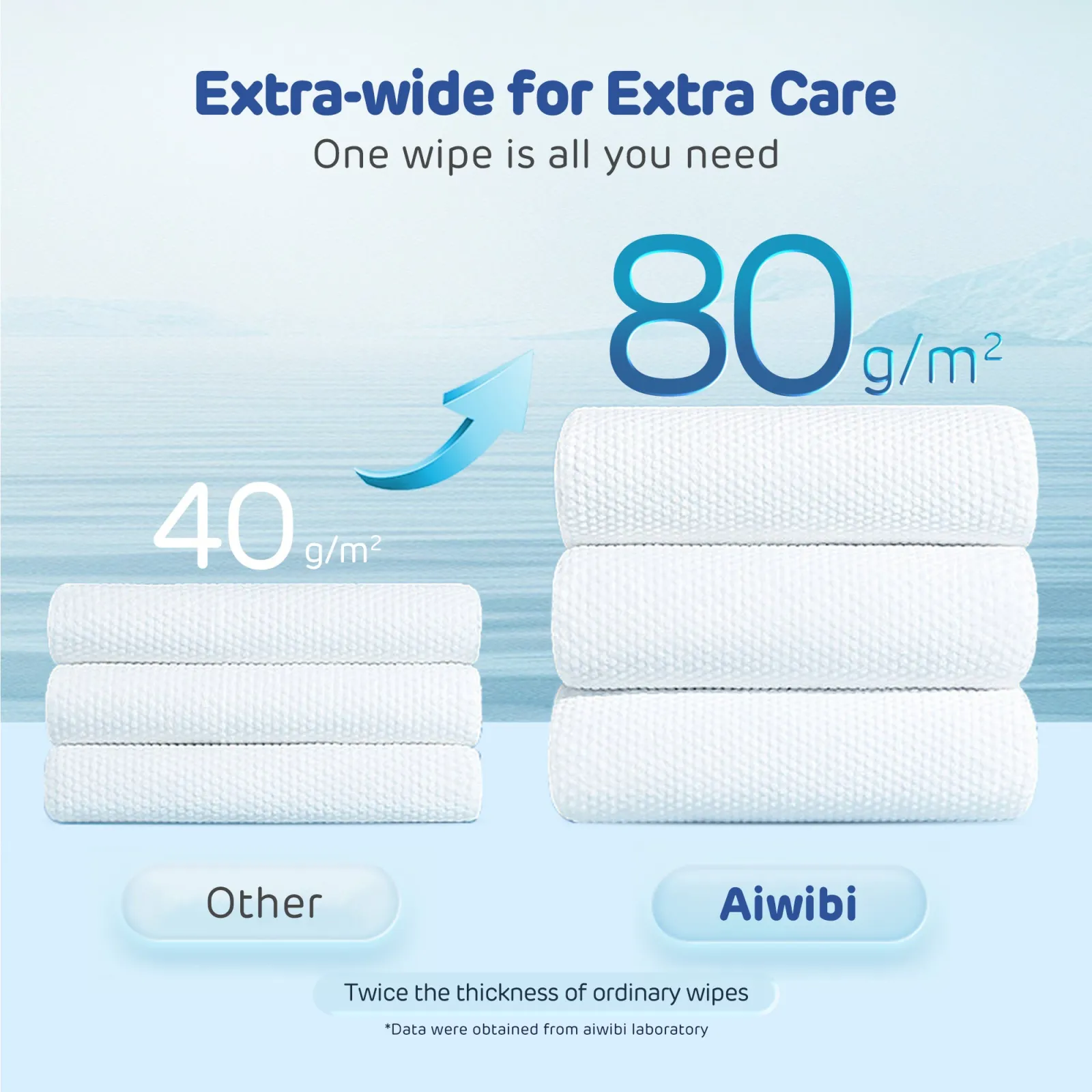 Aiwibi #1 Thickness Premium Baby Wet Wipes