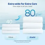 Aiwibi #1 Thickness Premium Baby Wet Wipes view 5