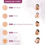 Lotus Herbals Radiant Party 4 In 1 Facial Pack view 3