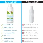 Mamaearth Nourishing Hair Oil For Babies view 5