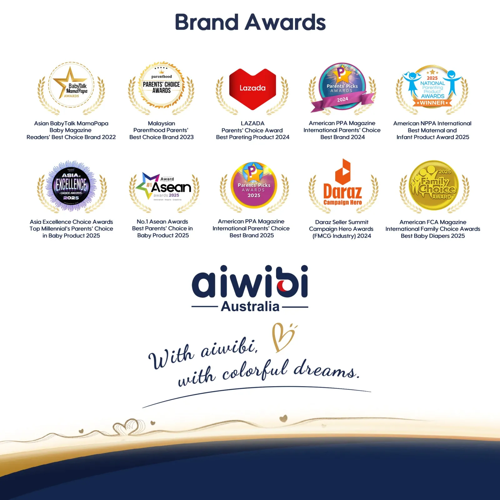 Aiwibi 99.91% Pure Water Wipes 80Pcs