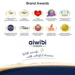 Aiwibi 99.91% Pure Water Wipes 80Pcs view 13