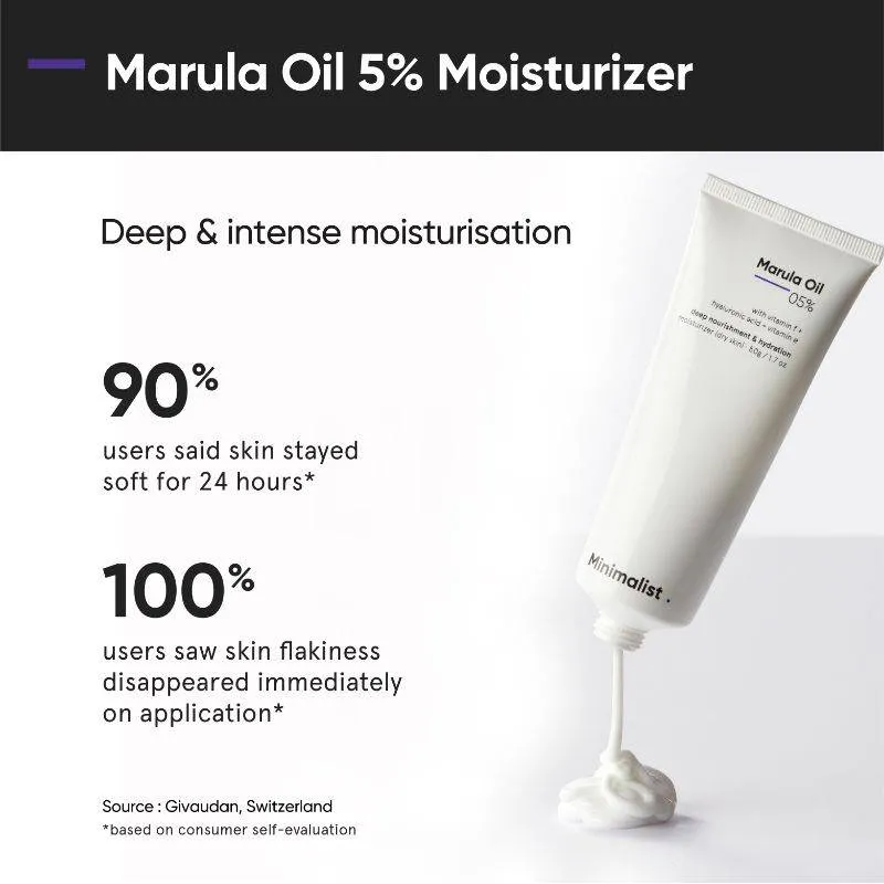 Minimalist Dry Skincare Kit