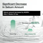 Anua Heartleaf 77% Soothing Toner view 3