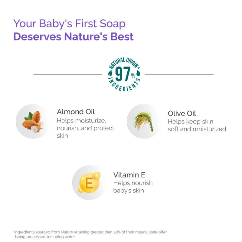 Himalaya Gentle Baby Soap Buy 3 Get 1 Free