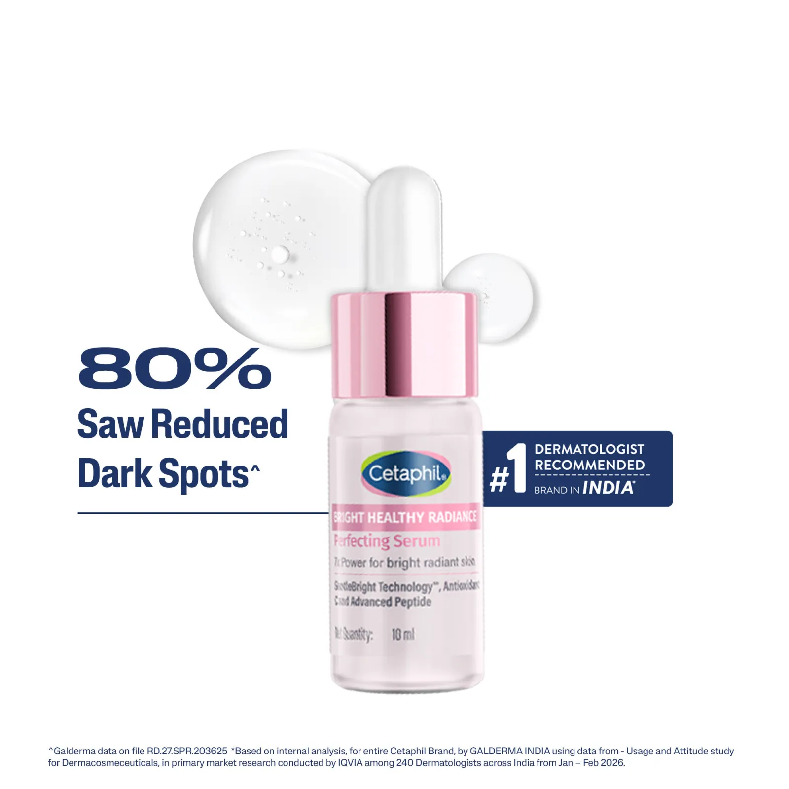 Cetaphil BHR Perfecting Seum With Peptides, Niacinamide Penetrates 15 Layers Deep