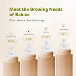 Aiwibi Baby Bottle Nipple S/M/Y/十（0-12Months） view 5