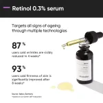 Minimalist Anti Aging Solution view 3