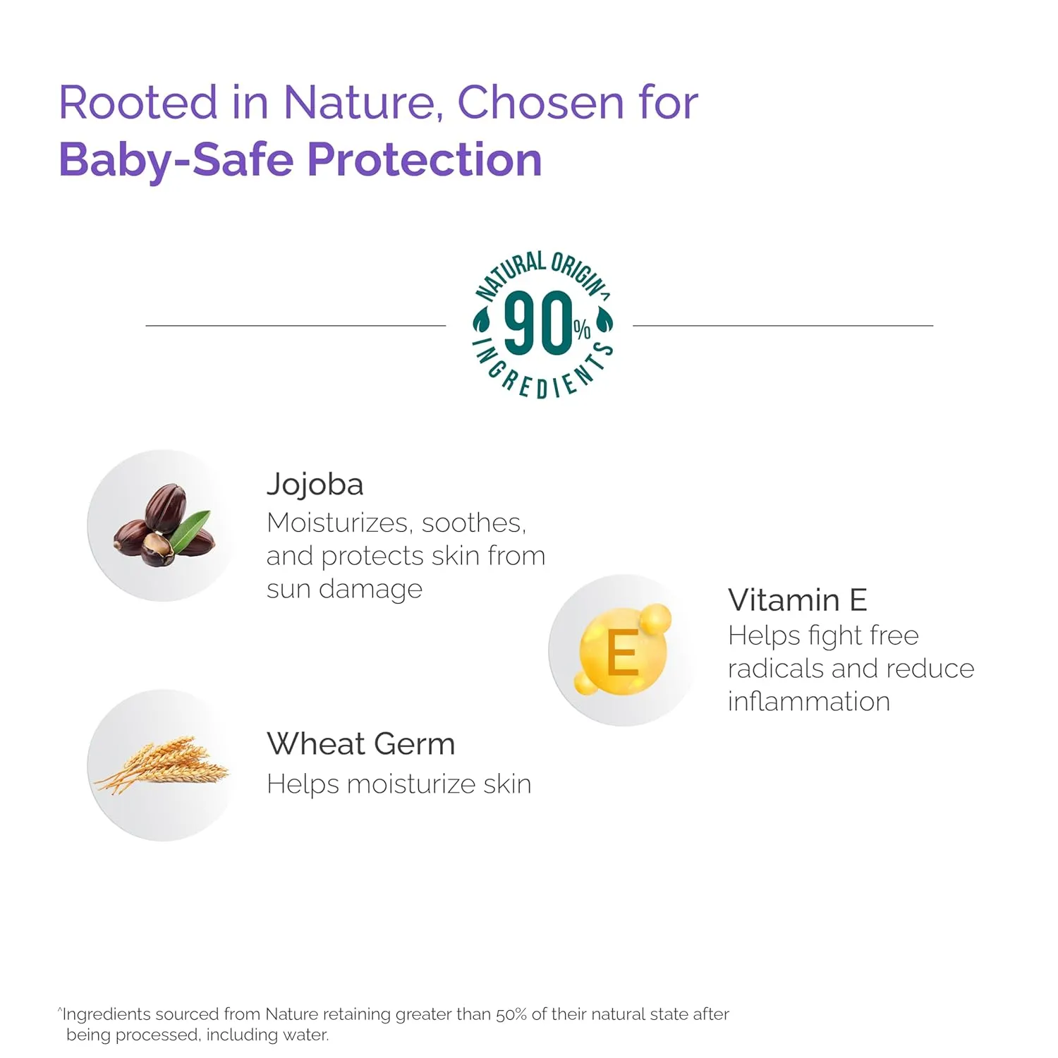 Himalaya Gentle Baby Sunscreen Lotion