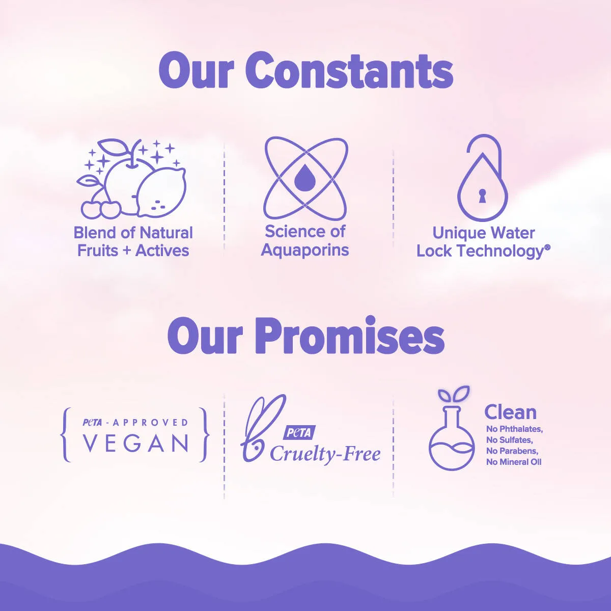Aqualogica Refresh + Sun Kissed Vanilla Body Care Set