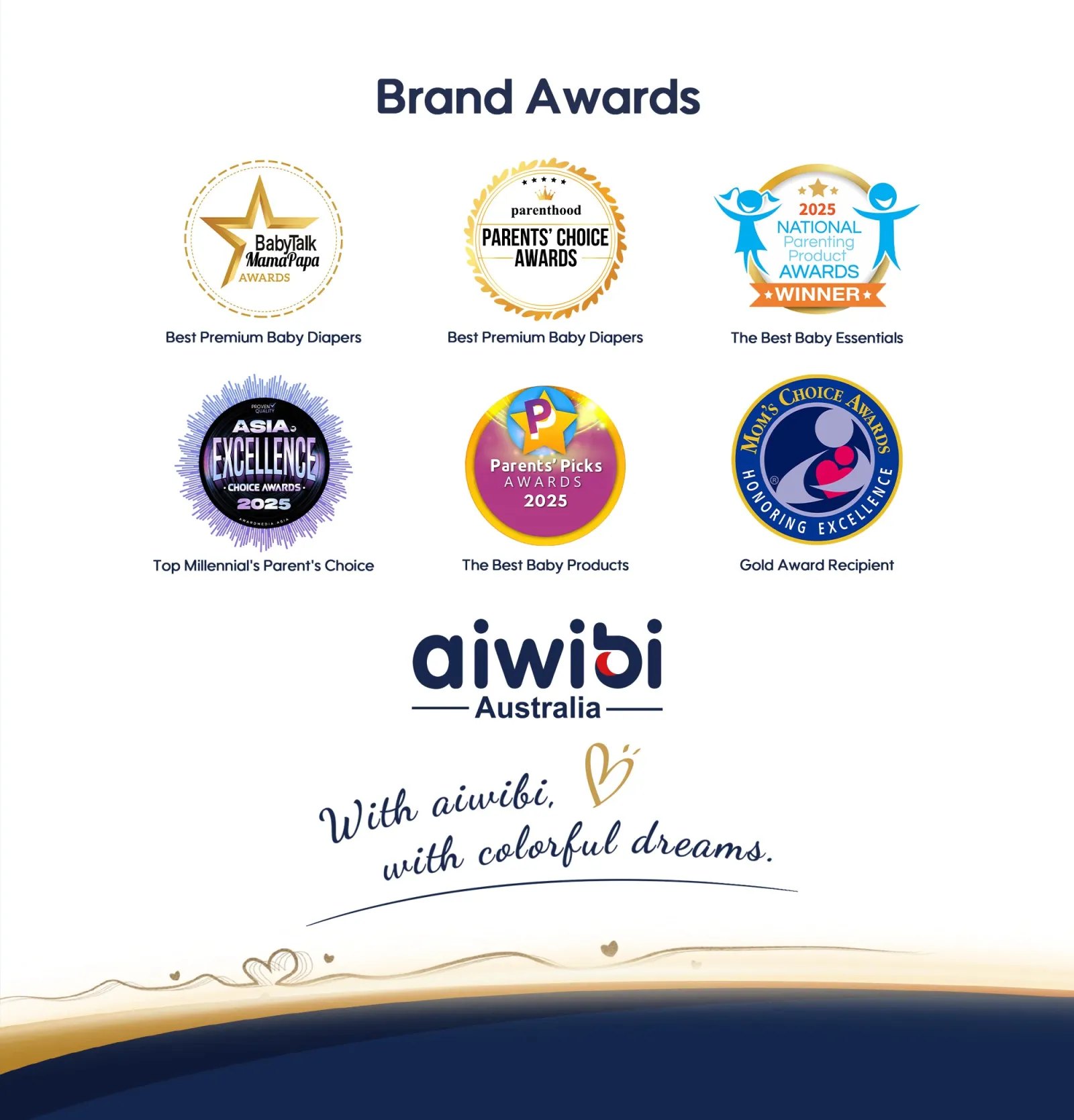 Aiwibi 99.91% Pure Water D-Panthenol Wipes