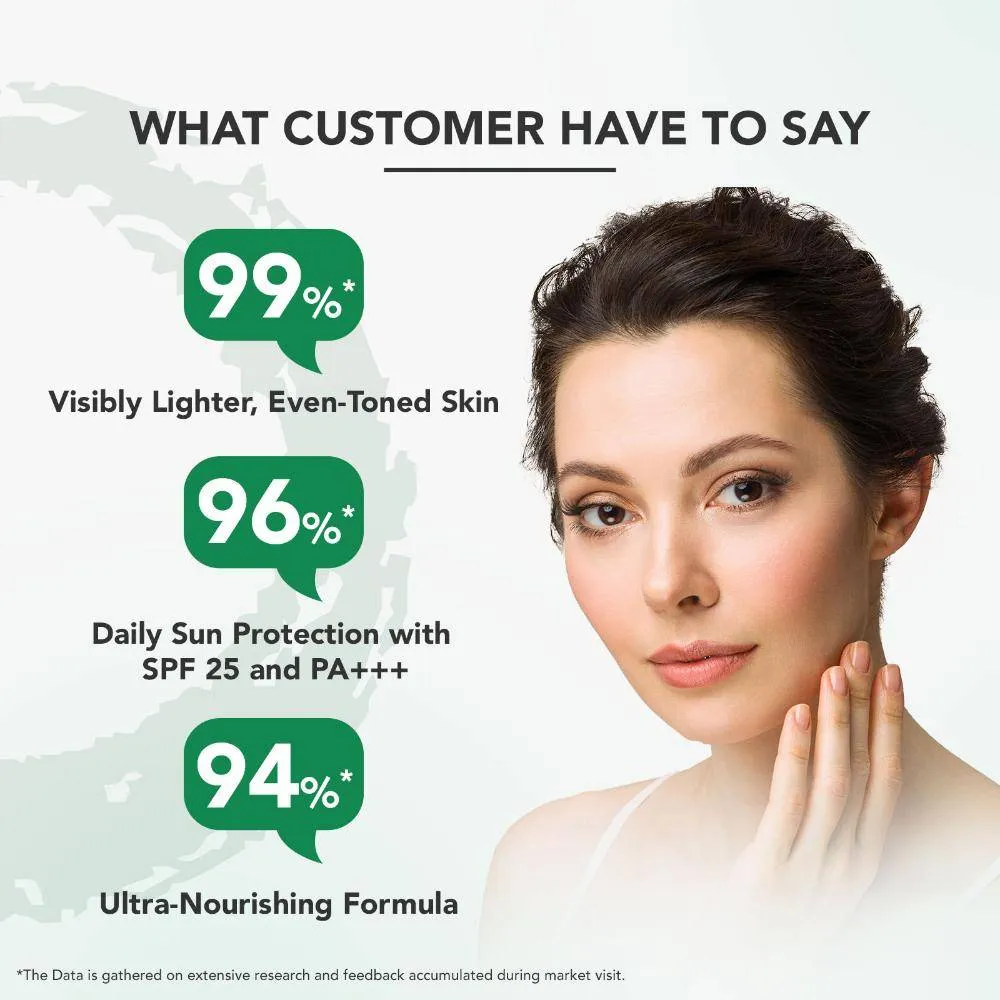 Lotus Herbals Lotus Professional PhytoRx Skin Renewal Anti-Ageing Night Face Cream, Anti-Wrinkle, Collagen Booster