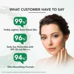 Lotus Herbals Lotus Professional PhytoRx Skin Renewal Anti-Ageing Night Face Cream, Anti-Wrinkle, Collagen Booster view 4