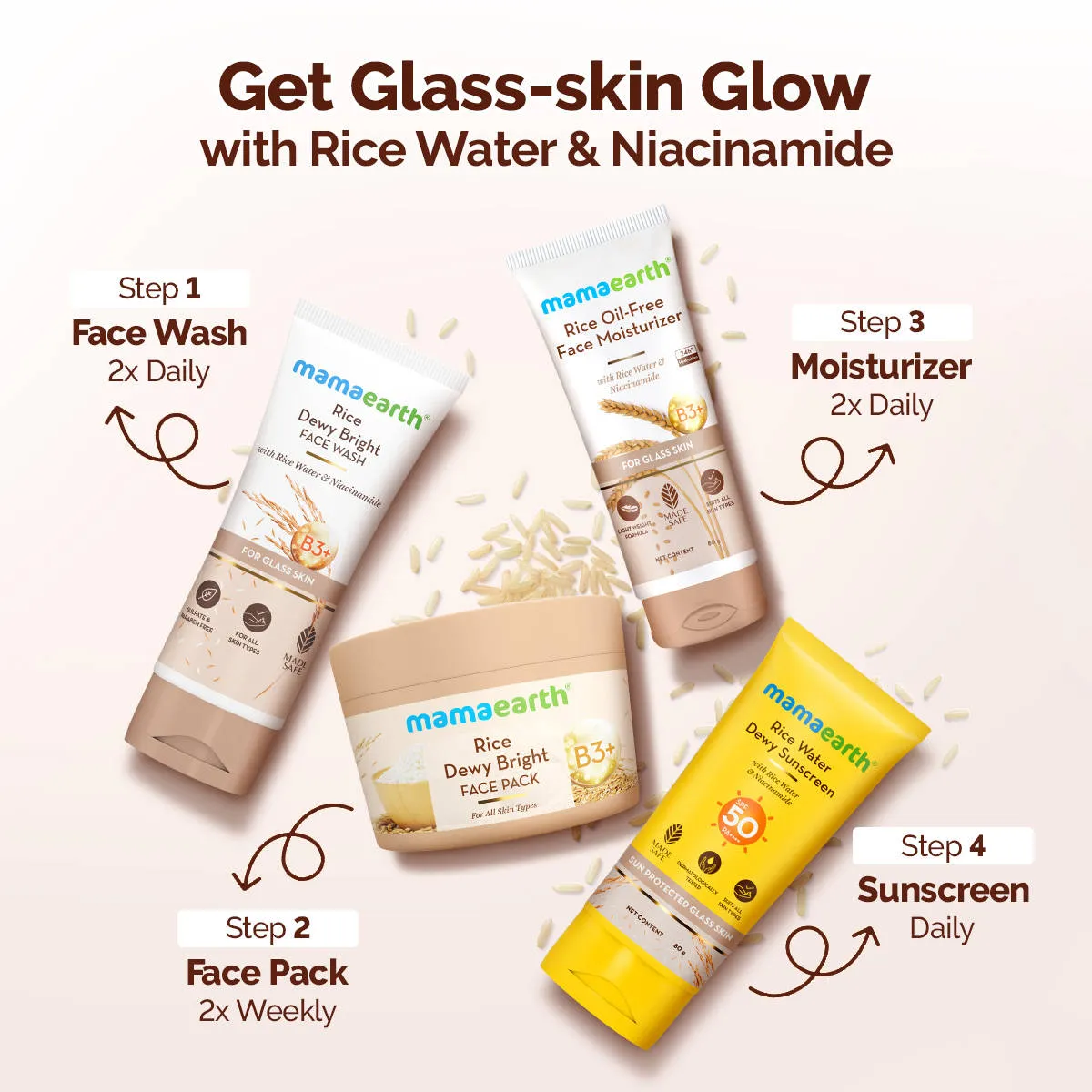 Mamaearth Rice Dewy Bright Face Pack Glass Skin Glow with Rice Water & Niacinamide