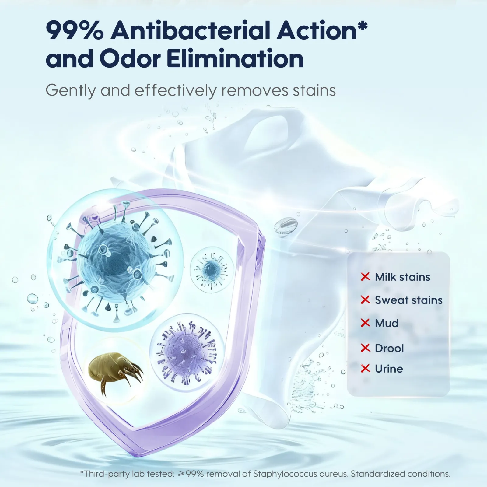 Aiwibi Antibacterial Liquid Laundry Detergent