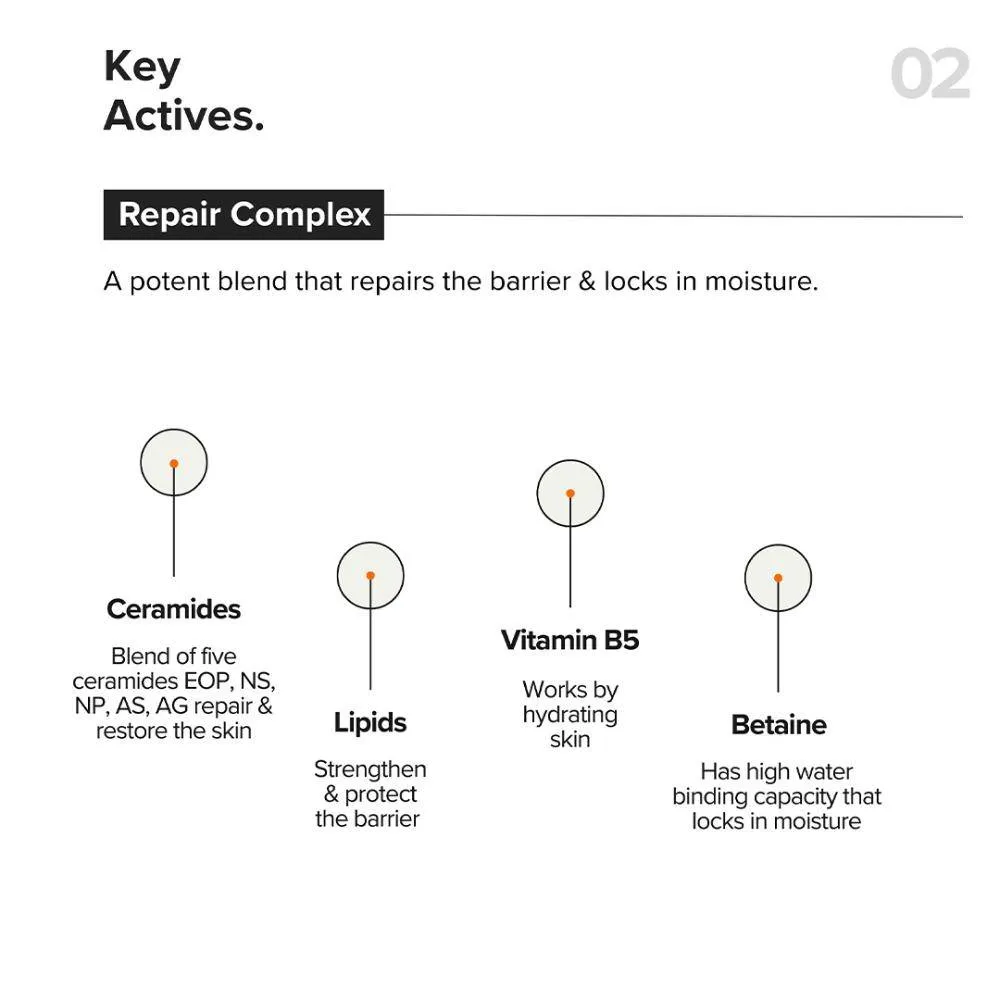 Minimalist B12 + Repair Complex 5.5% Face Moisturizer